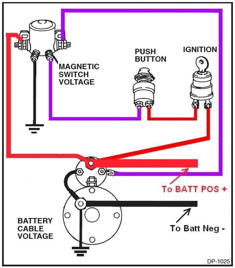 1972 corvette starter wiring diagram 